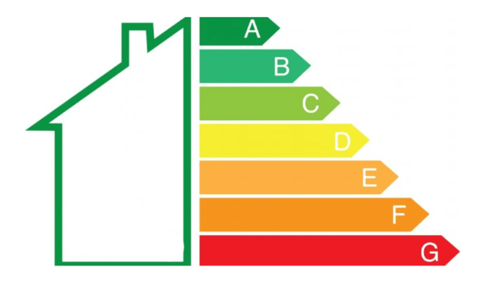 energy certificate