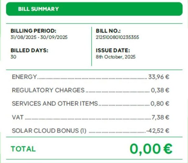 invoices a 0 iberdrola